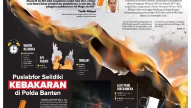 11 Maret 2025 Epaper Banten Raya
