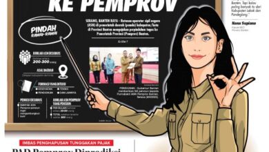 9 April 2025 Epaper Banten Raya
